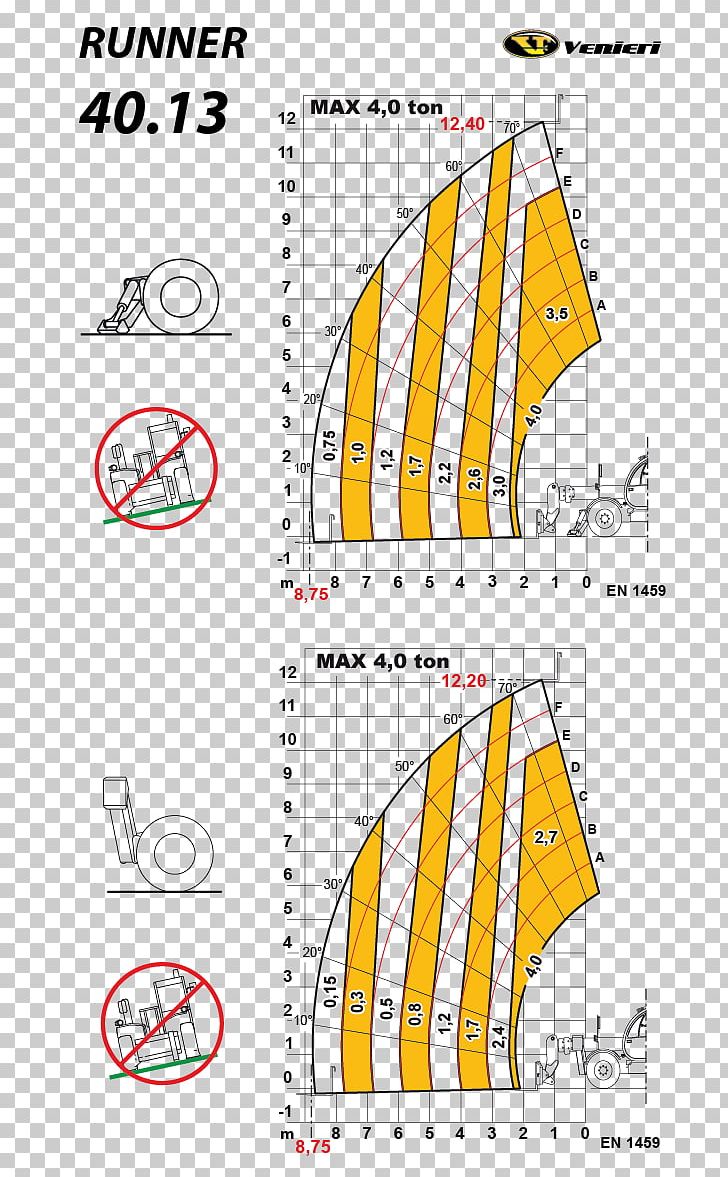 Drawing Line Angle Point PNG, Clipart, Angle, Area, Art, Diagram, Drawing Free PNG Download