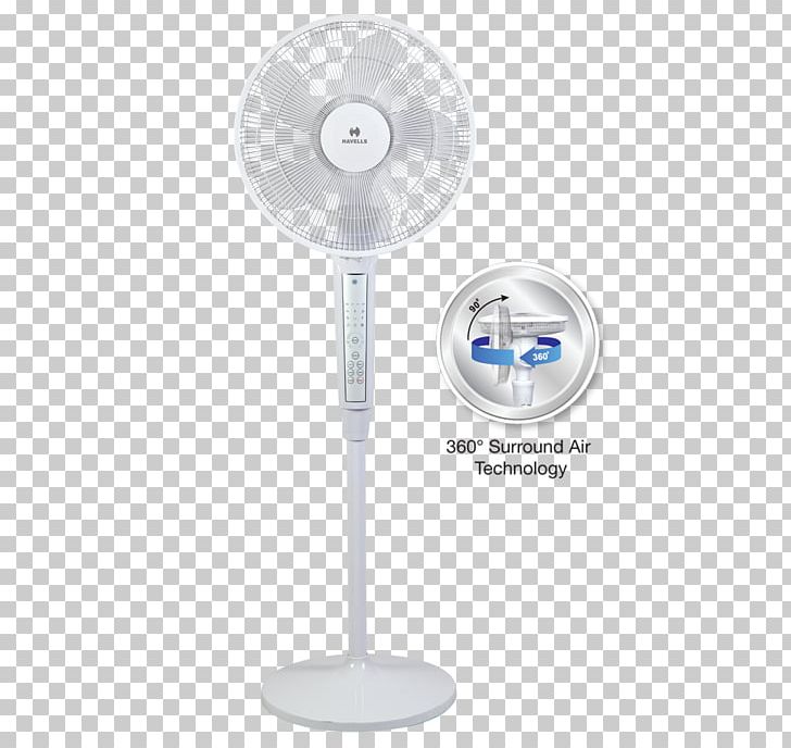 Fan Havells Company Millimeter PNG, Clipart, Company, Fan, Havells, Home Appliance, Mechanical Fan Free PNG Download