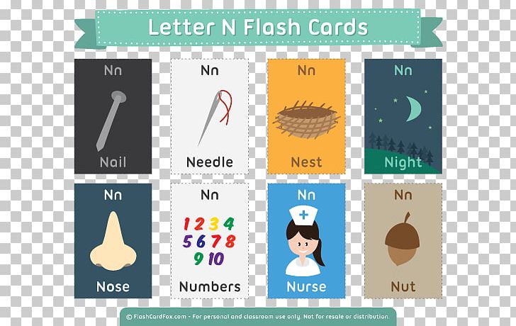 Flashcard Letter F Letter G Letter H PNG, Clipart, Alphabet, Brand, English Alphabet Collection, Flashcard, Graphic Design Free PNG Download