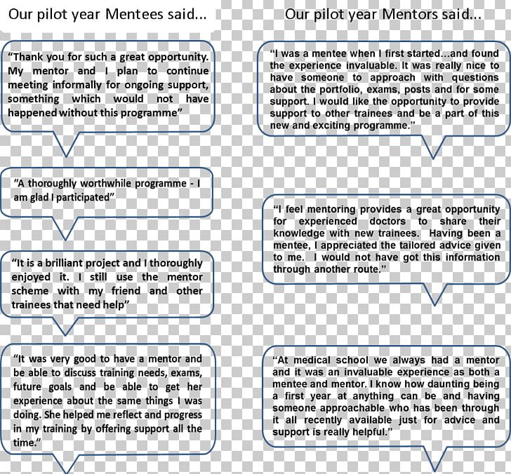 Document Line Angle PNG, Clipart, Angle, Area, Art, Diagram, Document Free PNG Download