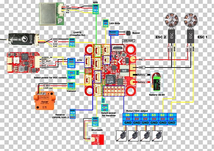 Microcontroller Electronics Electronic Engineering Product Design PNG, Clipart, Angle, Circuit Component, Diagram, Electrical Engineering, Electrical Network Free PNG Download