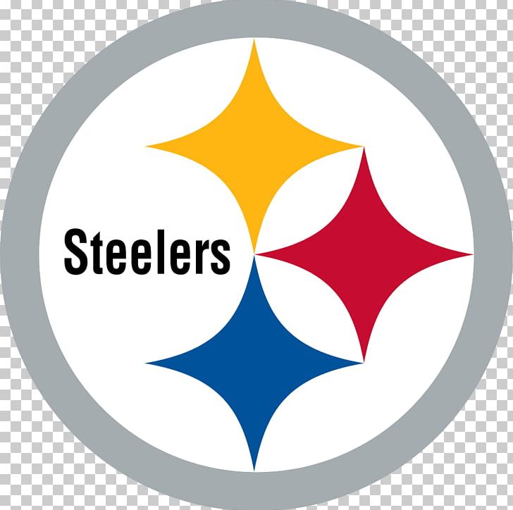 Pittsburgh Steelers NFL Baltimore Ravens AFC Championship Game PNG, Clipart, Afc North, American Football, Area, Ben Roethlisberger, Brand Free PNG Download
