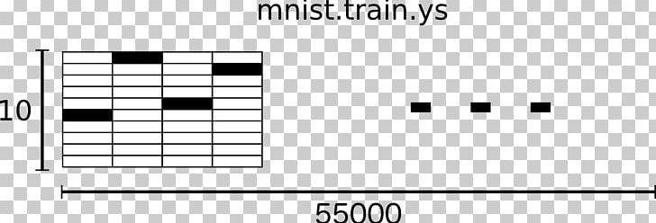 MNIST Database TensorFlow Label Data Set Keras PNG, Clipart, Angle, Black, Data, Digit, Label Free PNG Download