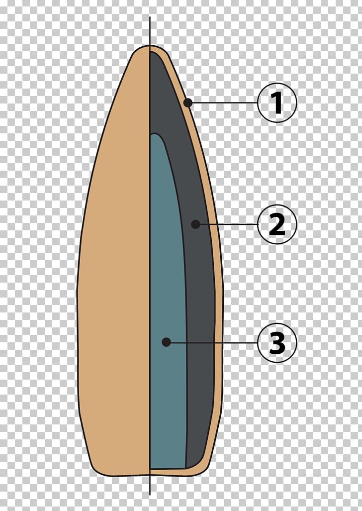 Bullet Terminal Ballistics Projectile Firearm PNG, Clipart, Angle, Ballistics, Ballistic Trauma, Bullet, Cartridge Free PNG Download