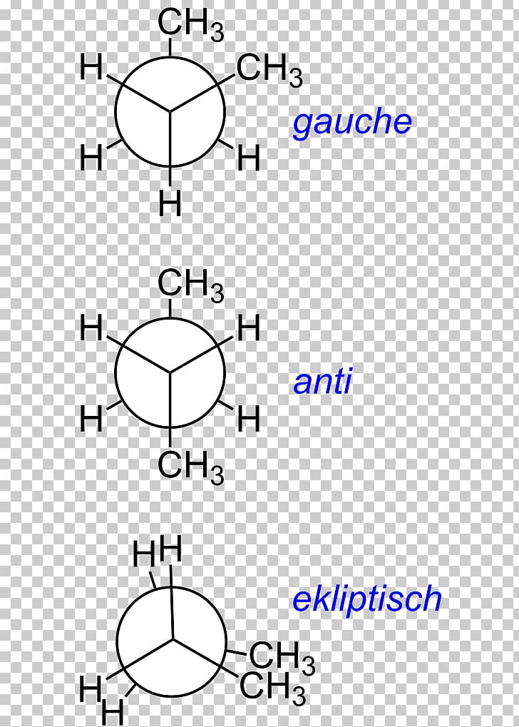 Newman Projection Proiezione Conformational Isomerism Butane Chemistry PNG, Clipart, 23dimethylpentane, Angle, Area, Black And White, Butane Free PNG Download