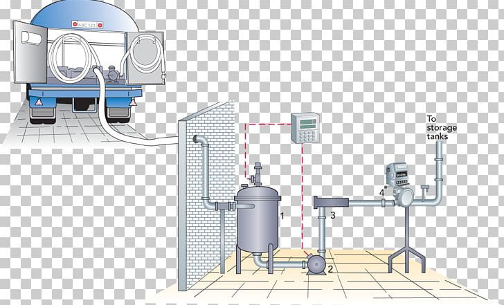 Raw Milk Milking Dairy Pasteurisation PNG, Clipart, Angle, Automatic Milking, Bulk Tank, Curd, Cylinder Free PNG Download