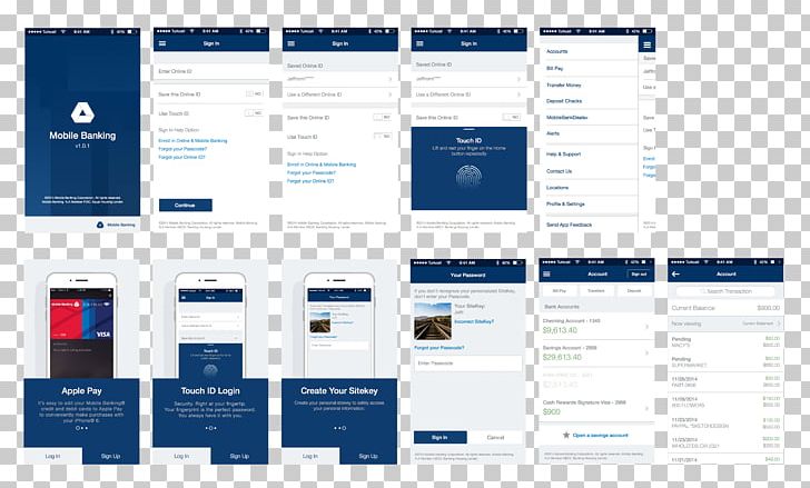 Mobile Banking User Interface Website Wireframe PNG, Clipart, Bank, Bank Of America, Brand, Computer Software, Drawing Free PNG Download