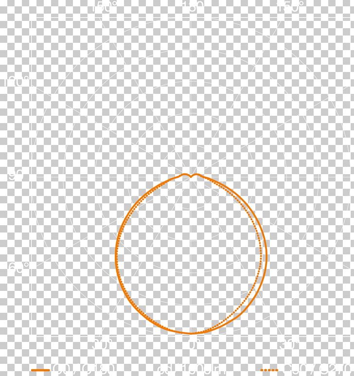 Circle Body Jewellery Font PNG, Clipart, Area, Body Jewellery, Body Jewelry, Circle, Jewellery Free PNG Download