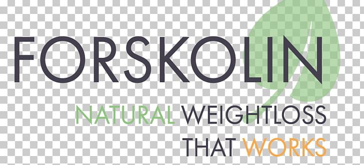 Forskolin Health Weight Loss Gruene Tini's New Braunfels Street PNG, Clipart,  Free PNG Download