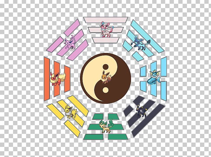 Bagua I Ching Taoism Symbol Culture PNG, Clipart, Acupuncture, Area, Bagua, Baguazhang, Brand Free PNG Download