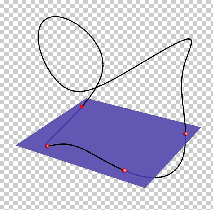 Algebraic Curve Space Térgörbe Point PNG, Clipart, Algebraic Curve, Angle, Area, Bounded Function, Bounded Set Free PNG Download