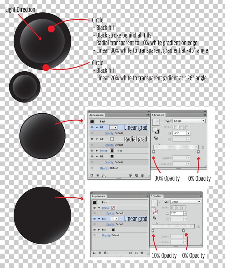 Résumé Template Light Illustrator PNG, Clipart, Angle, Circle, Effect Button, Golden Ratio, Hardware Free PNG Download