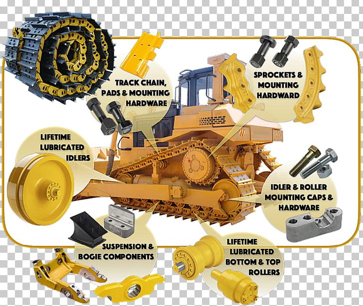 Bulldozer Caterpillar Inc. Heavy Machinery Excavator Loader PNG, Clipart, Backhoe, Bulldozer, Caterpillar Inc, Construction Equipment, Continuous Track Free PNG Download