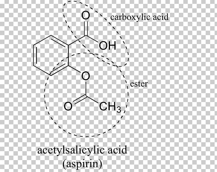 Functional Group Carboxylic Acid Aspirin Esterification PNG, Clipart, Acid, Angle, Area, Aspirin, Benzoic Acid Free PNG Download