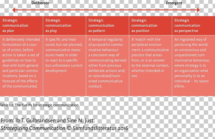 Pupil Teacher Email Web Browser PNG, Clipart, Brand, Conflagration, Email, Inclusion, Integrated Development Environment Free PNG Download