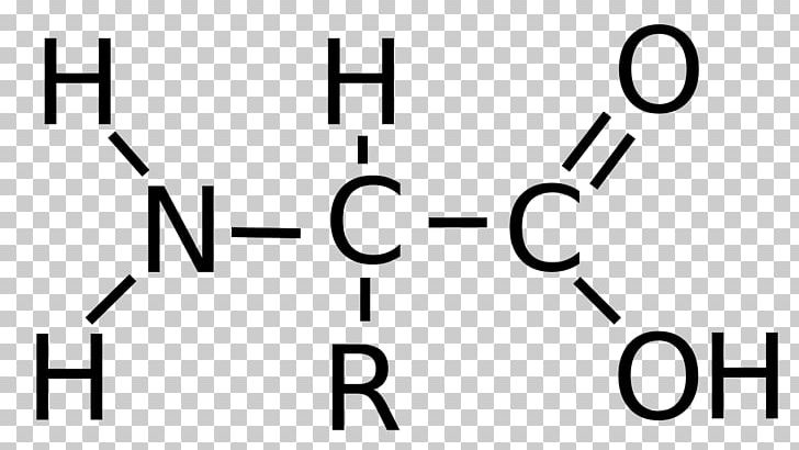 Acetic Acid Chemistry Structural Formula Carboxylic Acid PNG, Clipart, Acetic Acid, Acid, Amino Acid, Angle, Area Free PNG Download