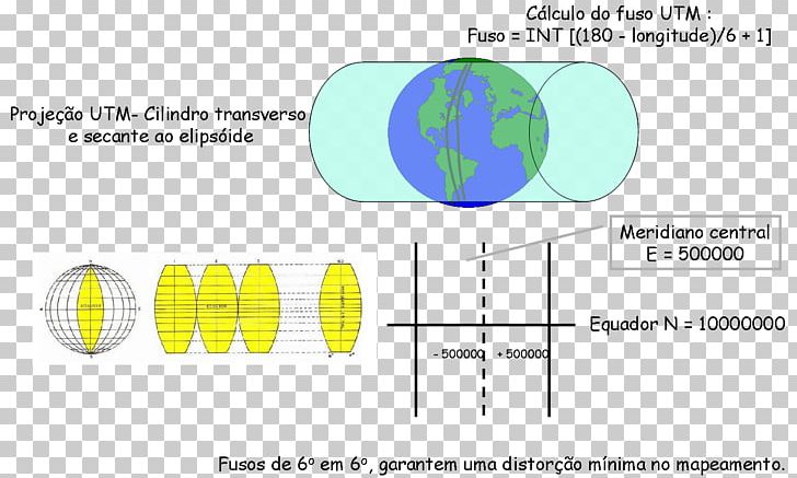 Product Design Line Angle PNG, Clipart, Angle, Area, Art, Diagram, Equador Free PNG Download