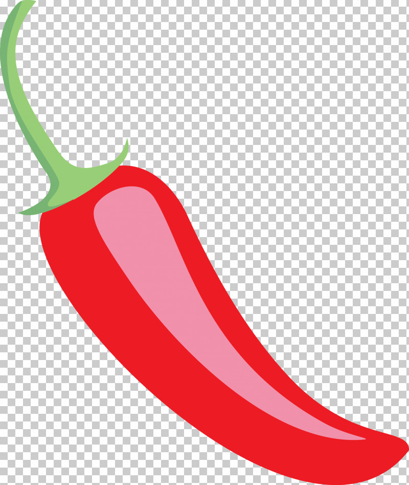 Tabasco Pepper Cayenne Pepper Peppers Malagueta Pepper Peperoncino PNG, Clipart, Bell Pepper, Cayenne Pepper, Line, Malagueta Pepper, Meter Free PNG Download