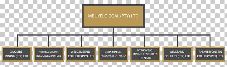 Brand Presentation Font PNG, Clipart, Brand, Coal Miner, Diagram, Line, Multimedia Free PNG Download