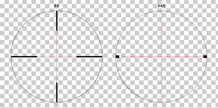 Reticle Milliradian Telescopic Sight Optics Magnification PNG, Clipart, Angle, Area, Athlon Optics, Circle, Focus Free PNG Download