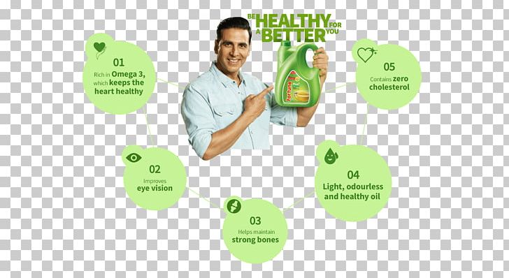 Sunflower Oil Mustard Oil Health Soybean Oil PNG, Clipart, Brand, Cholesterol, Communication, Cooking, Cooking Oils Free PNG Download