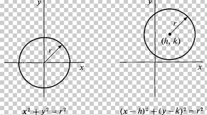 Circle Hyperreal Number Elementary Calculus: An Infinitesimal Approach Point PNG, Clipart, Angle, Area, Black And White, Calculus, Circle Free PNG Download