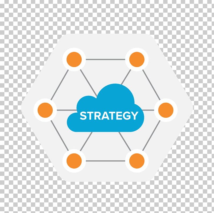 Technology Roadmap Product Strategic Planning PNG, Clipart, Analytics, Area, Circle, Cloud Computing, Competition Free PNG Download