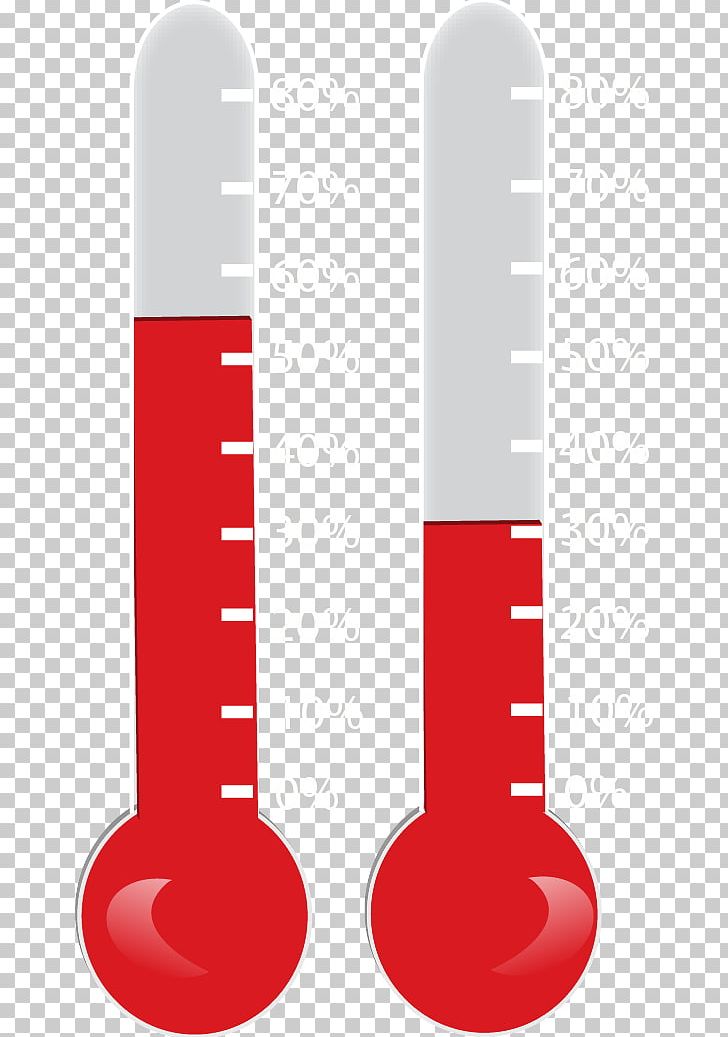 Thermometer Fundraising PNG, Clipart, Blank, Celsius, Clip Art, Cylinder, Fahrenheit Free PNG Download