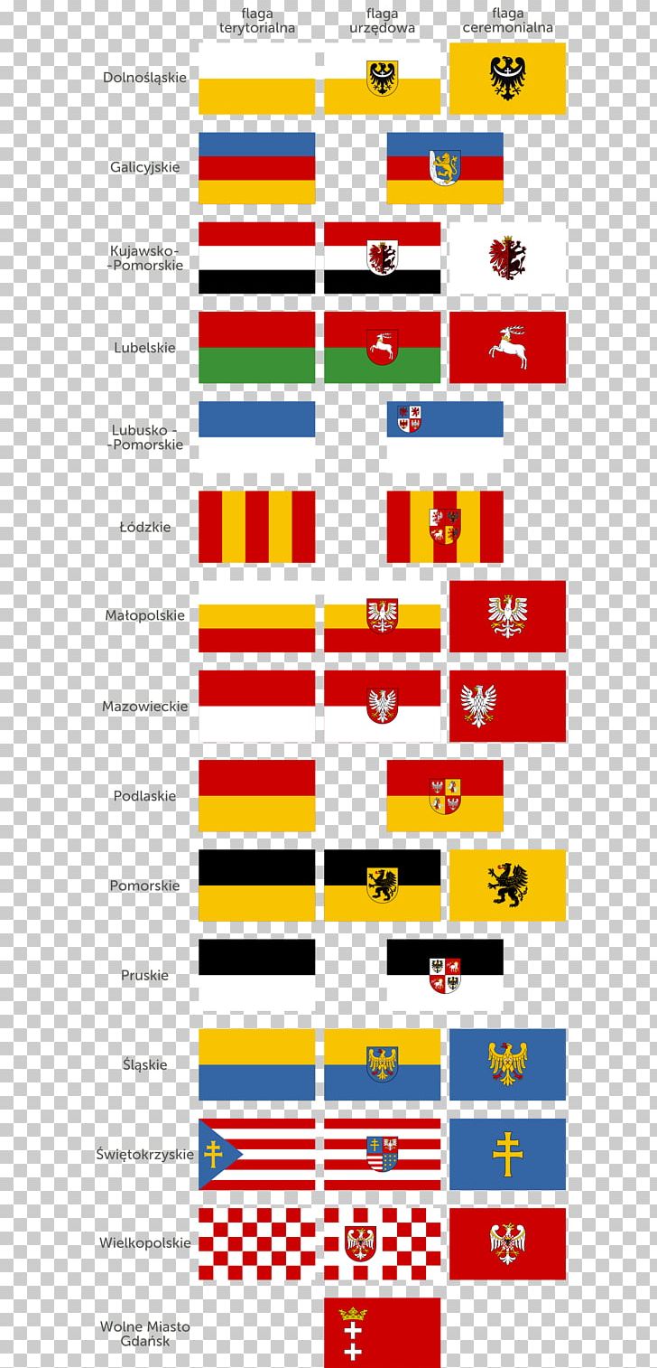 Flag Of Poland Flag Of Poland Flags Of Polish Voivodeships Regions Of Poland PNG, Clipart, Angle, Area, Art, Artist, Deviantart Free PNG Download