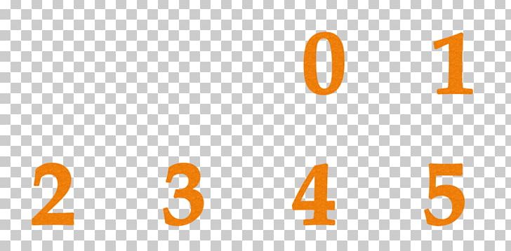 Number Numerical Digit Orange Logo Sequence PNG, Clipart, Brand, Circle, Depositphotos, Fruit Nut, Function Free PNG Download