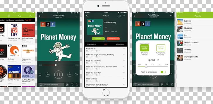 Smartphone Feature Phone Podcast Mobile App PNG, Clipart, App Store, Blog, Brand, Content Marketing, Display Advertising Free PNG Download