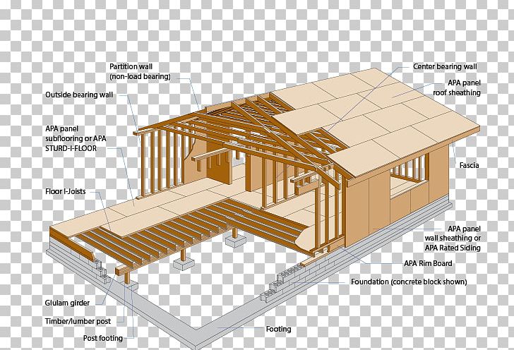 Joist Framing Floor House Architectural Engineering PNG, Clipart, Angle, Architectural Engineering, Beam, Building, Diagram Free PNG Download