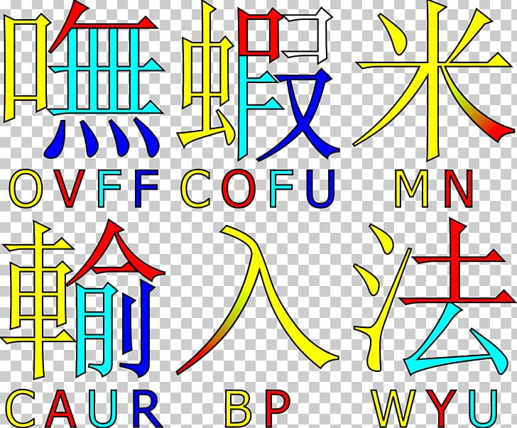 Boshiamy Method Cangjie Input Method Chinese Input Methods For Computers Chinese Characters PNG, Clipart, Angle, Area, Boshiamy Method, Cangjie Input Method, Chinese Characters Free PNG Download