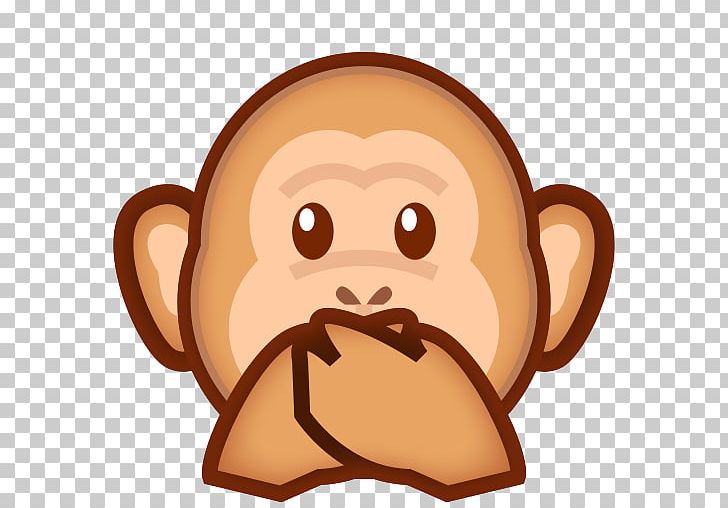 Three Wise Monkeys General Data Protection Regulation Emoji PNG, Clipart, Animals, Ape, Carnivoran, Cartoon, Data Free PNG Download