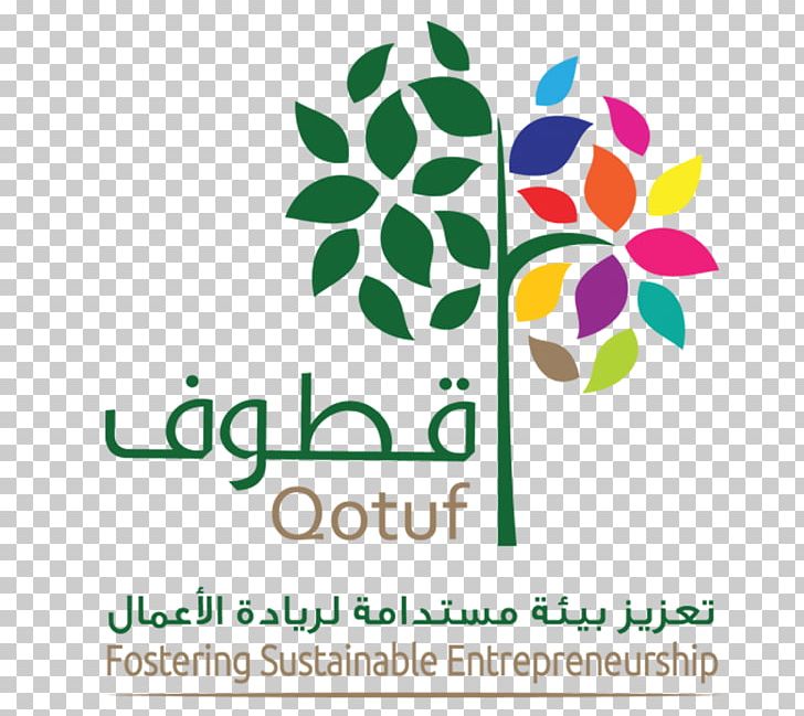 Entrepreneurship Business Incubator Saudi Arabia Startup Company PNG, Clipart, Busines, Business, Business Incubator, Business Model, Entrepreneurship Free PNG Download