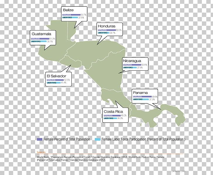 Legal Drinking Age Alcoholic Drink Novel Use Of Biomarkers & Their Combinations For Detecting Excessive Drinking Alkoholijuomien Käyttö PNG, Clipart, Alcoholic Drink, Alcoholism, Area, Diagram, Drink Free PNG Download