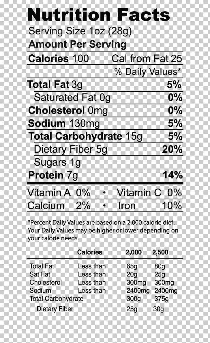 Broad Bean Nutrition Facts Label Potato Chip Dietary Fiber Barbecue PNG, Clipart, Area, Barbecue, Black And White, Broad Bean, Diagram Free PNG Download