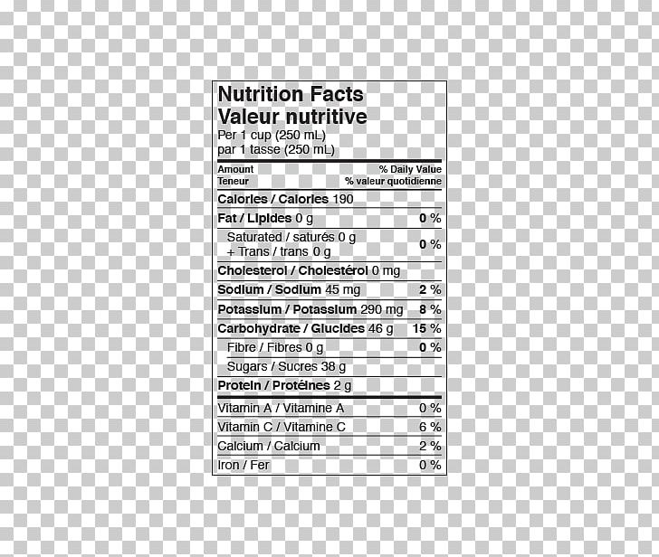 Nutrient Dietary Supplement Chocolate Bar Nutrition Facts Label Muffin PNG, Clipart, Area, Brown Rice, Chocolate Bar, Coffee Crisp, Cranberry Free PNG Download