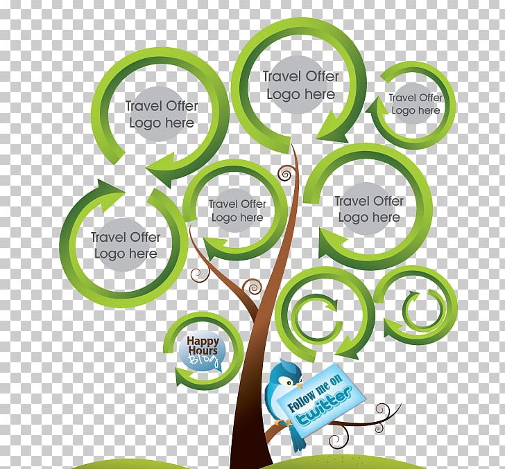 Tree Value Technology PNG, Clipart, Area, Bubble Chart, Chart, Circle, Communication Free PNG Download