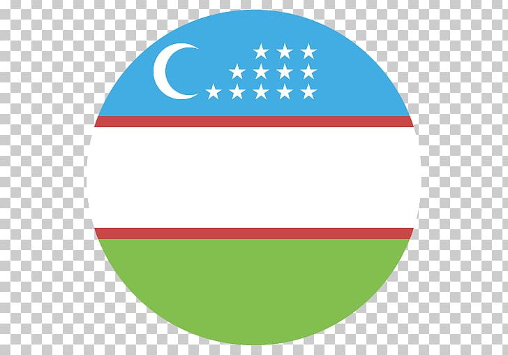 Flag Of Uzbekistan Emoji Flag Of Albania PNG, Clipart, Area, Circle