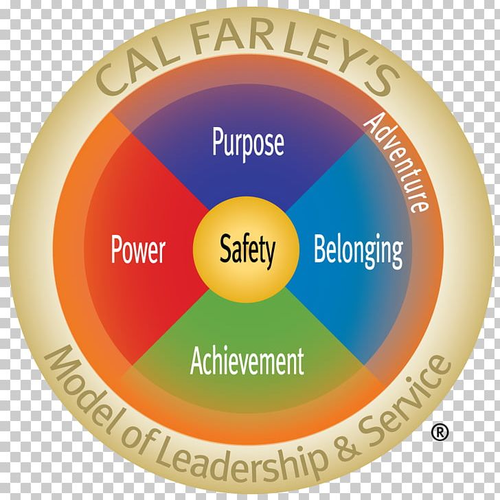 Three Levels Of Leadership Model Brand Font PNG, Clipart, Brand, Circle, Emblem, Label, Leadership Free PNG Download