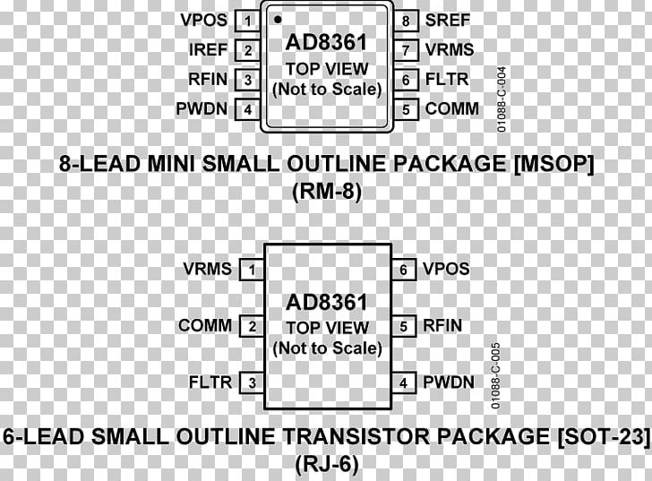 Datasheet Analog Devices Document Lead PNG, Clipart, Analog Devices, Angle, Area, Black And White, Brand Free PNG Download