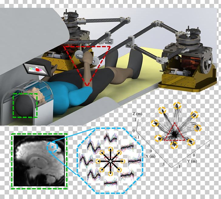 Stanford University Technology Robotics Research PNG, Clipart, Computer Science, Electronics, Haptic Technology, Helicopter, Helicopter Rotor Free PNG Download