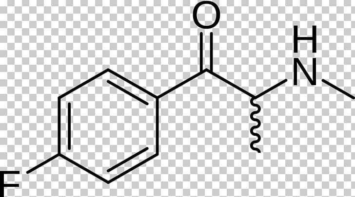 Mephedrone Flephedrone Cathinone 4'-Methyl-α-pyrrolidinopropiophenone Methylone PNG, Clipart,  Free PNG Download