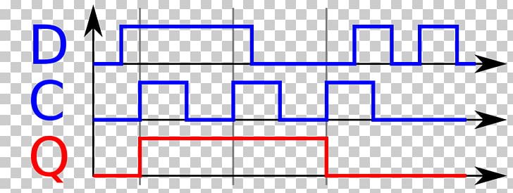 Flip-flop Monostable Digital Timing Diagram Multivibrator NAND Gate PNG, Clipart, And Gate, Angle, Area, Blockschaltbild, Blue Free PNG Download