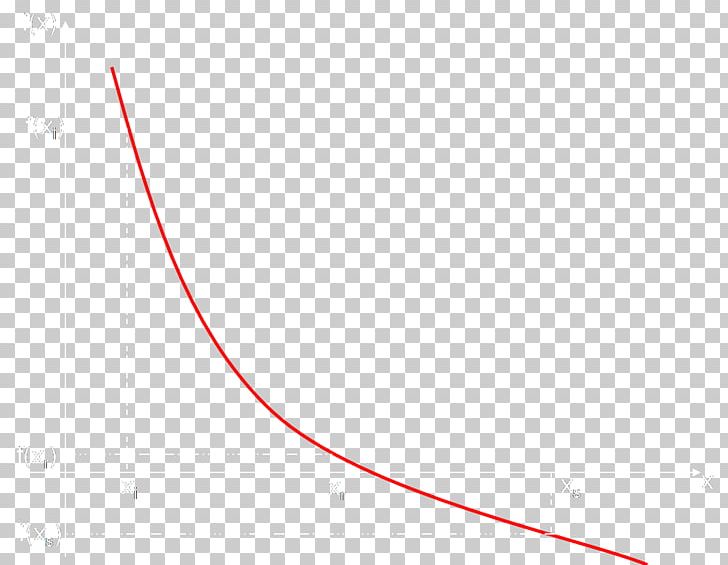 Line Point Angle PNG, Clipart, Angle, Area, Art, Circle, Line Free PNG Download