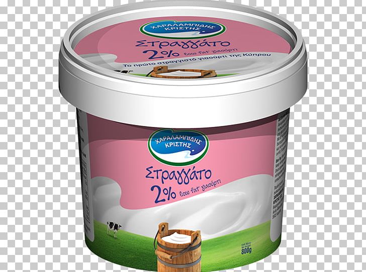 Crème Fraîche Milkshake Frozen Yogurt Greek Cuisine PNG, Clipart, Calorie, Cheese, Cottage Cheese, Cream, Creme Fraiche Free PNG Download