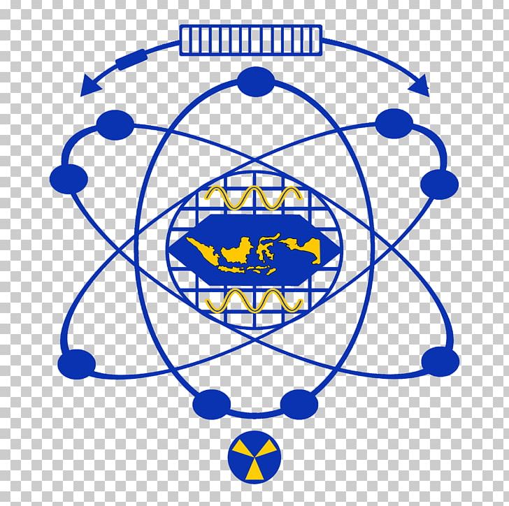 Natural Science Physics Matematika Dan Ilmu Pengetahuan Alam Logo PNG, Clipart, Area, Circle, Communication, Datang, Education Science Free PNG Download
