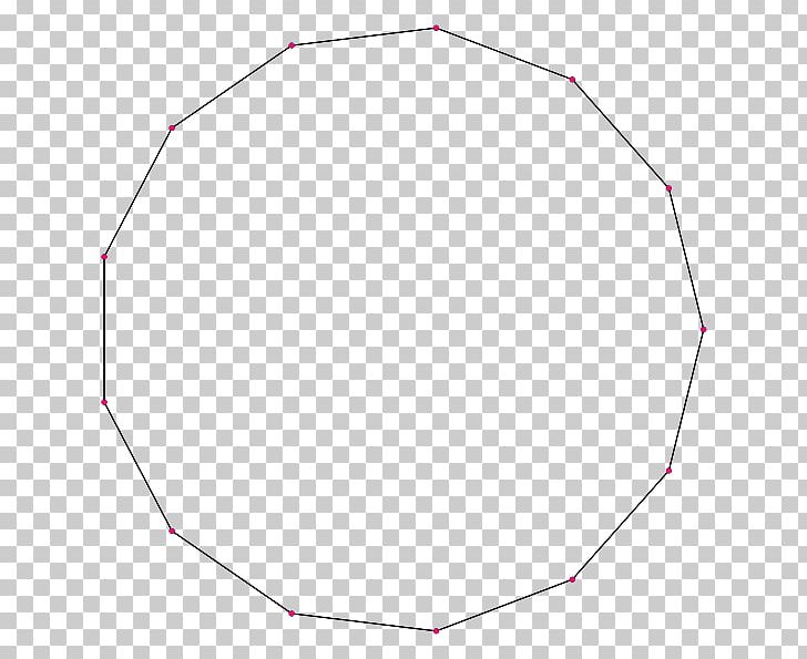 Regular Polygon Equilateral Polygon Monogon 360-gon PNG, Clipart, 360gon, Angle, Area, Circle, Constructible Polygon Free PNG Download