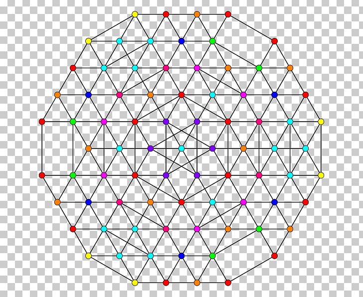 Triangle Symmetry Point Pattern PNG, Clipart, Angle, Area, Art, Circle, File Free PNG Download
